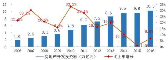 行業(yè)分析丨在旅游產(chǎn)品開發(fā)浪潮中，建筑設(shè)計院的轉(zhuǎn)型機(jī)遇與未來前景