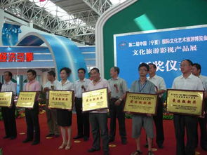 第二屆中國(guó)寧夏國(guó)際文化藝術(shù)旅洲博覽會(huì)文化旅游影視產(chǎn)品展獲獎(jiǎng)名單揭曉，助推文化藝術(shù)交流策劃服務(wù)發(fā)展